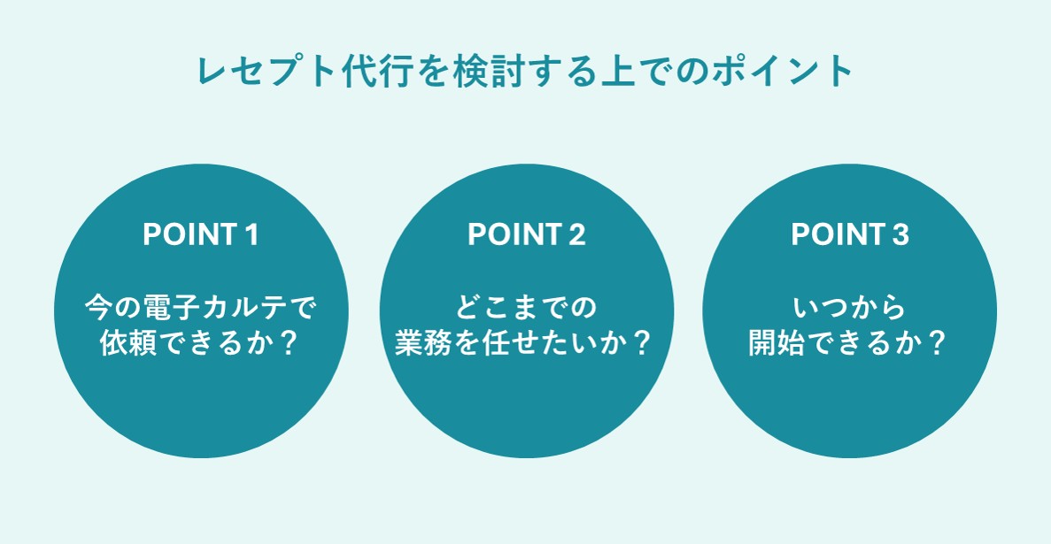 レセプト代行を検討する上でのポイント