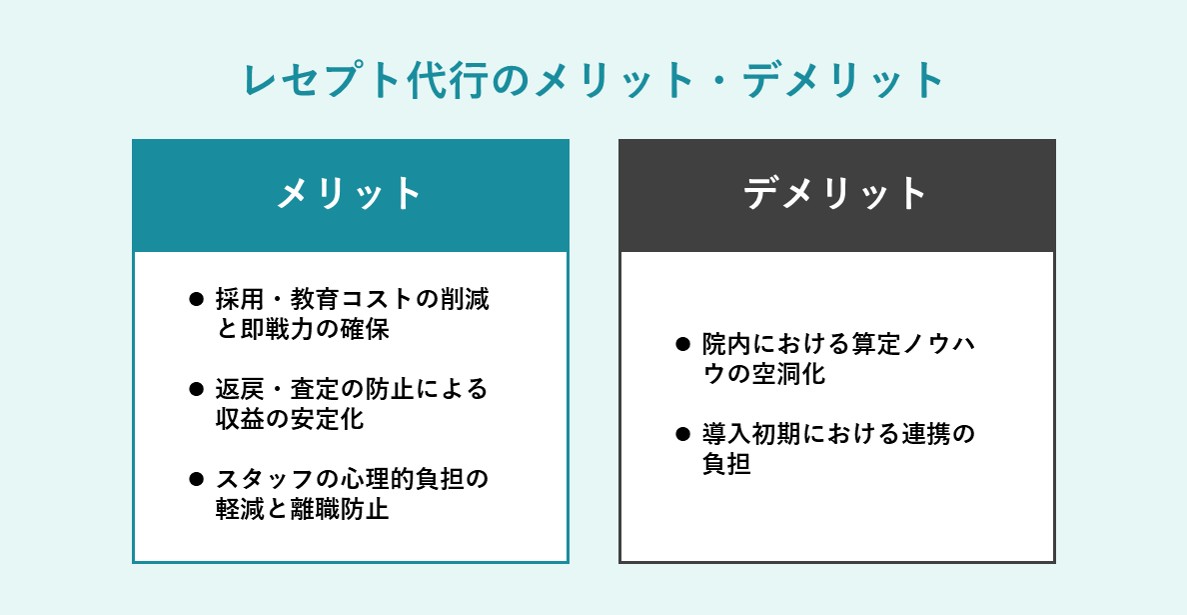 レセプト代行のメリット・デメリット