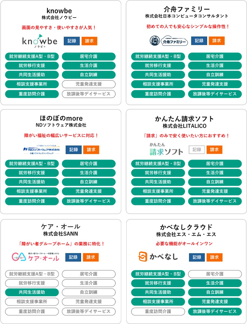 障がい福祉ソフトおすすめ