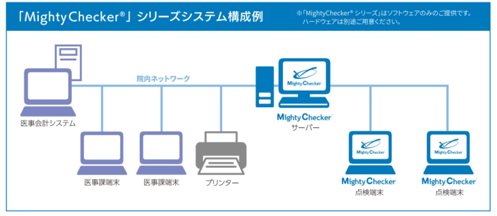 システム構成例