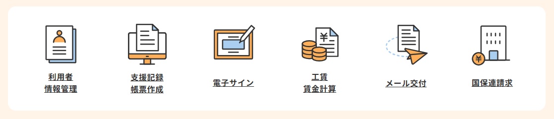 オールインワン