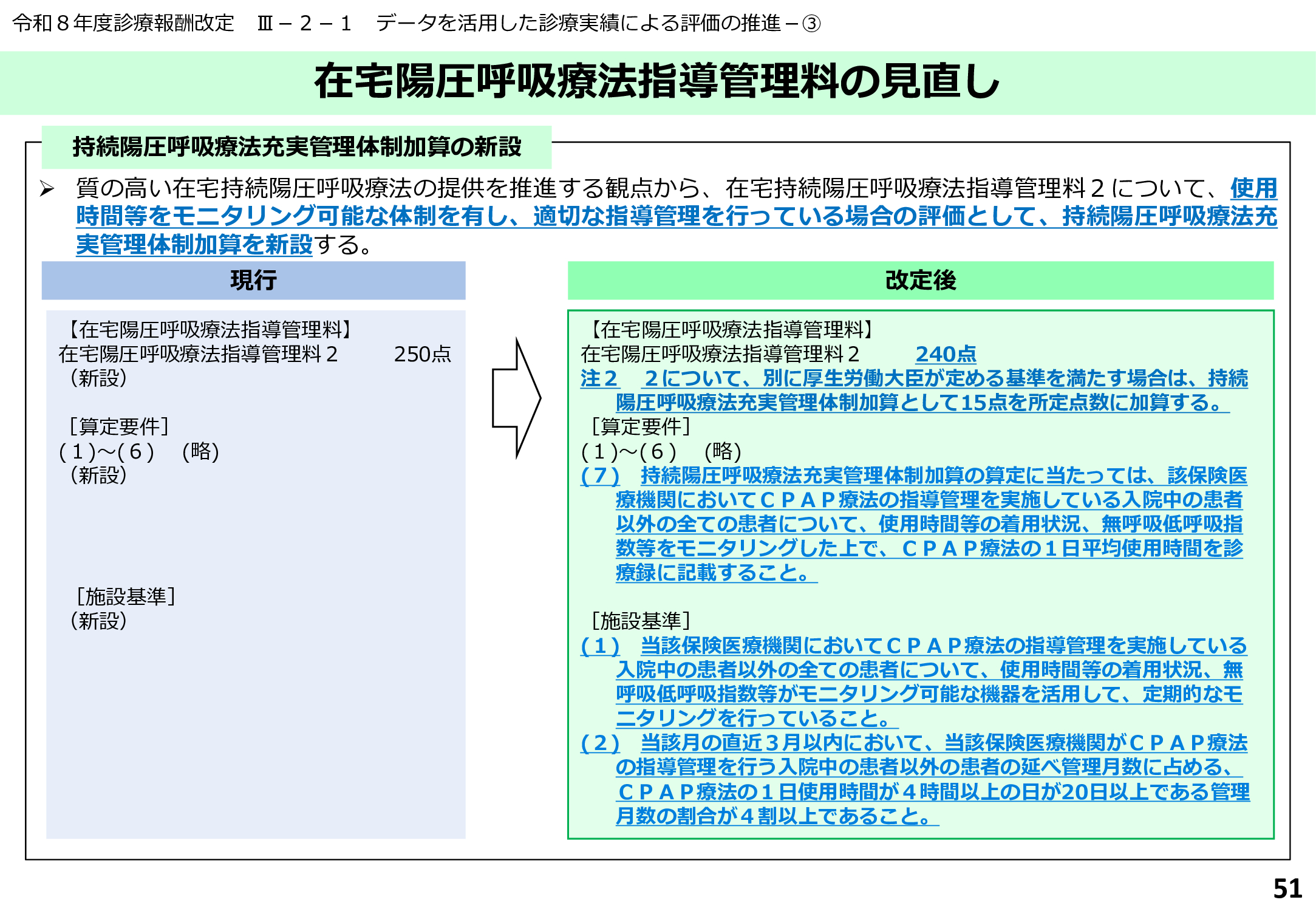 持続陽圧呼吸療法充実管理体制加算の新設