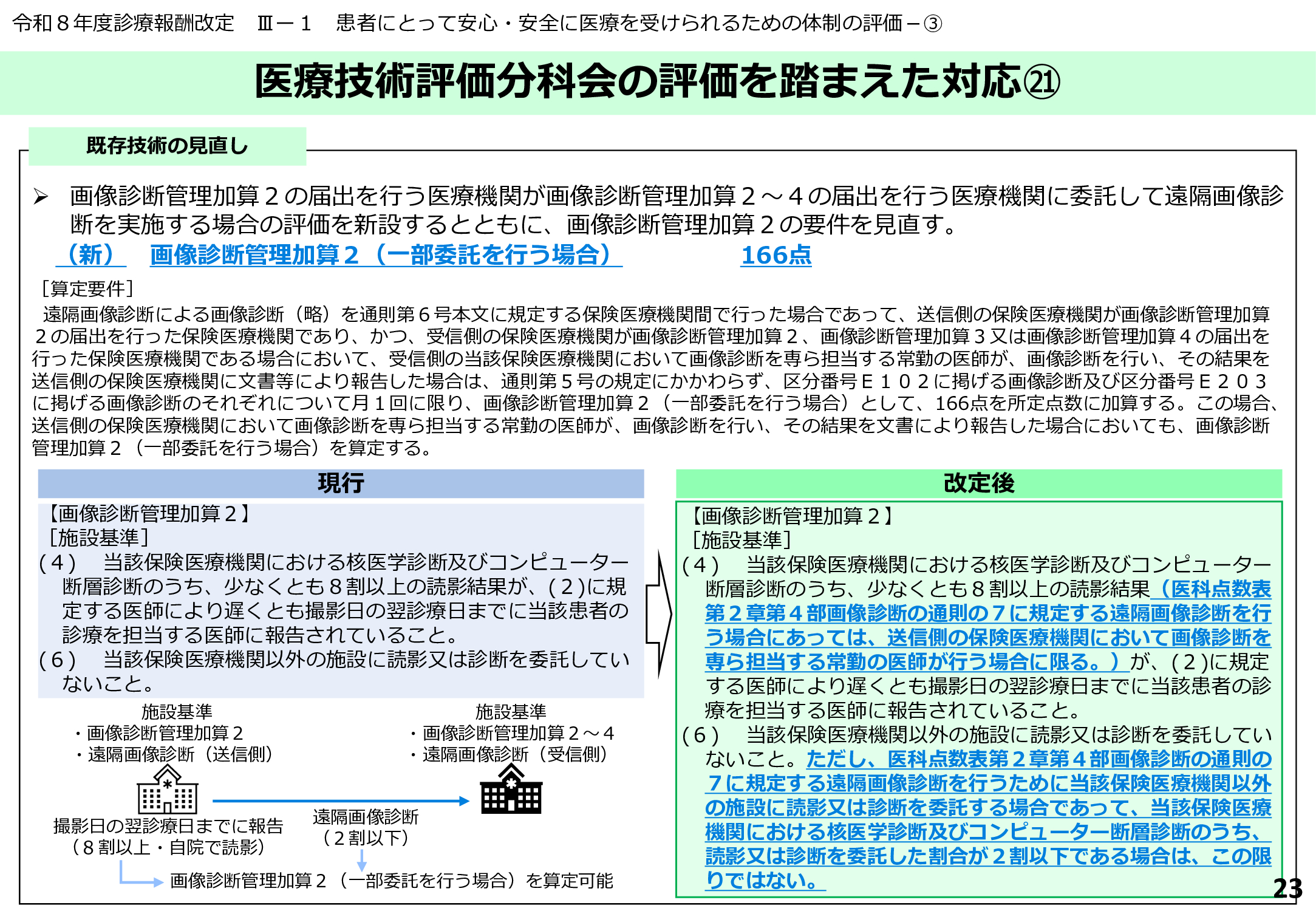 画像診断管理加算2
