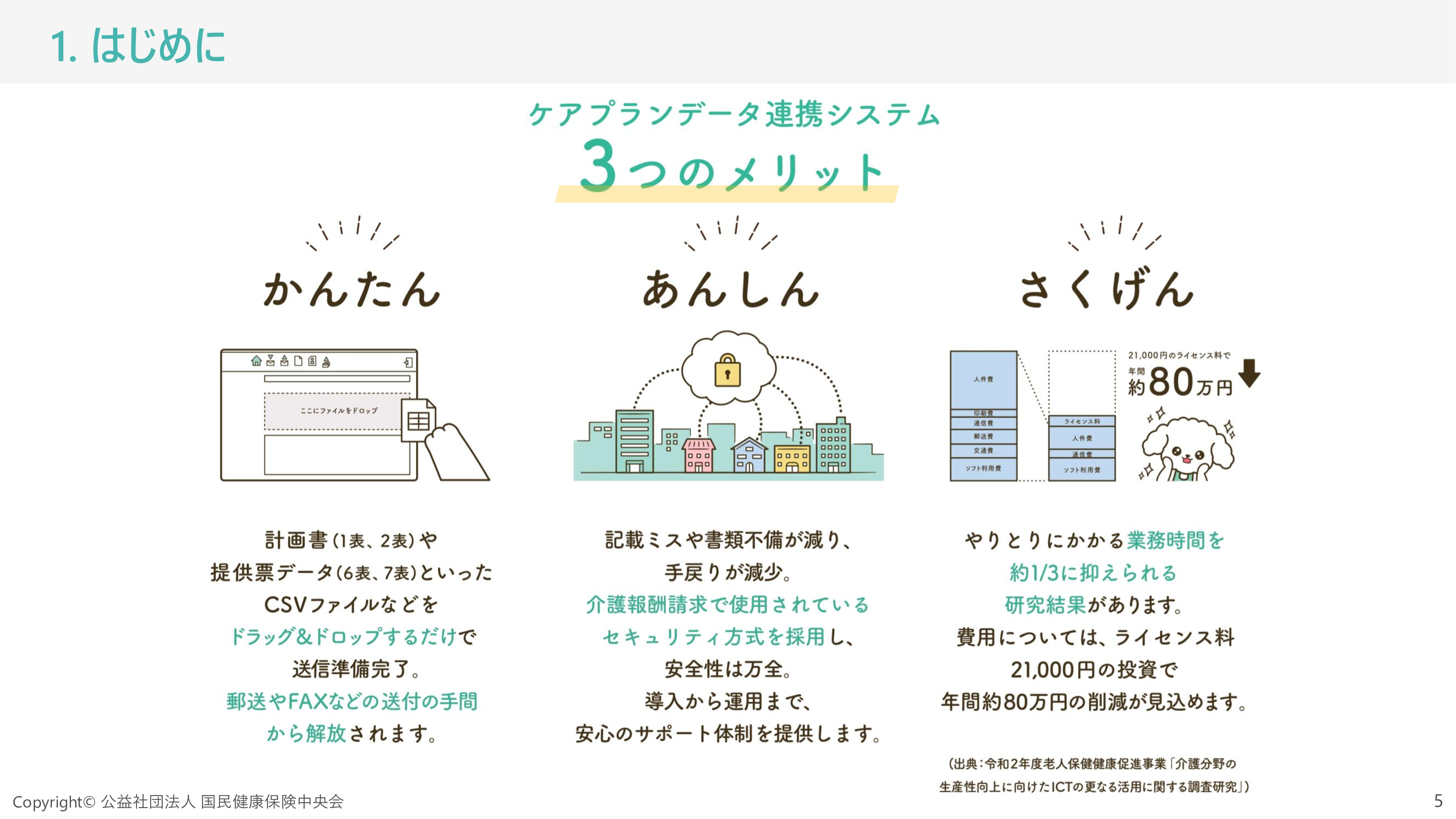 ケアプランデータ連携システム