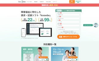 株式会社ノウビー