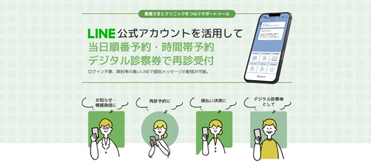 「コノヒ」は、クリニック公式LINEアカウントと連携する予約管理システムです。
患者さまが普段お使いのLINEから簡単に予約ができるため、専用アプリのダウンロ…