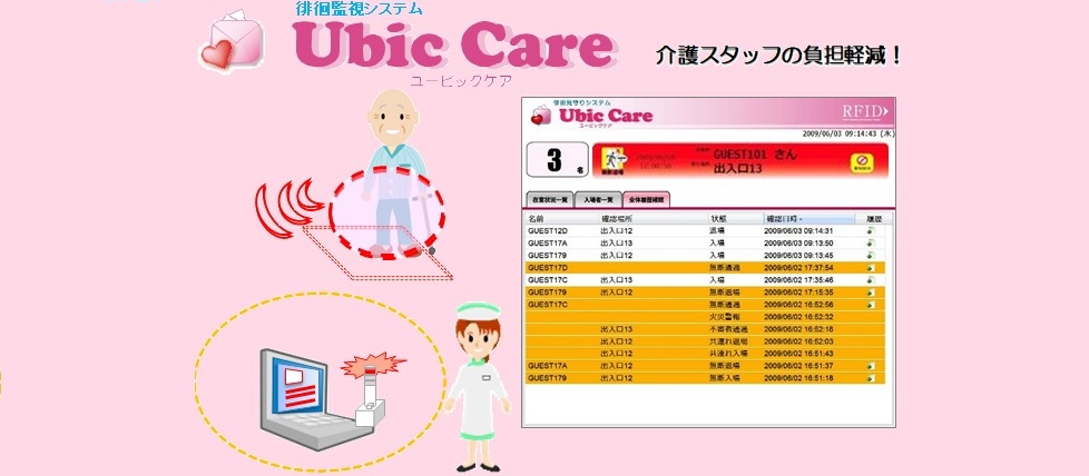 徘徊監視システム「Ubic Care（ユービックケア）」