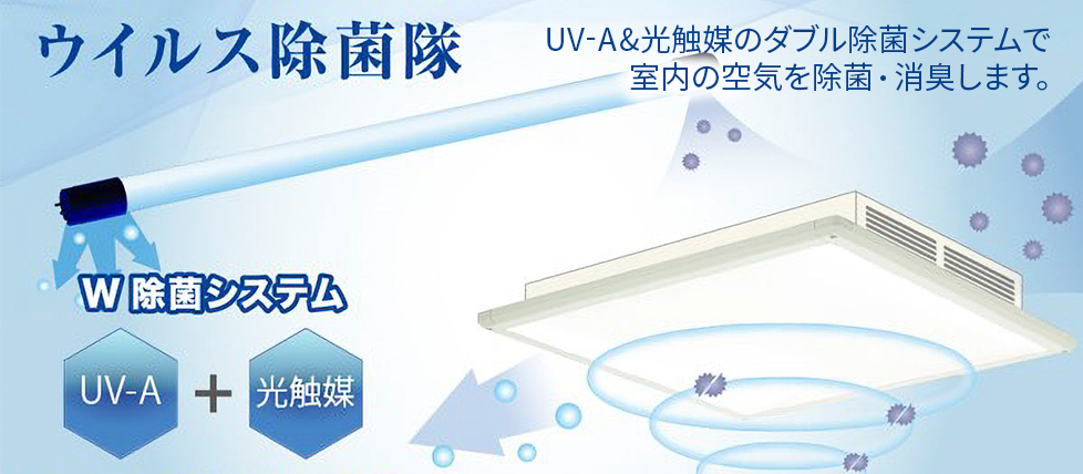 UV-Aと光触媒のダブルウイルス除菌システムで室内の空気を除菌・消臭します